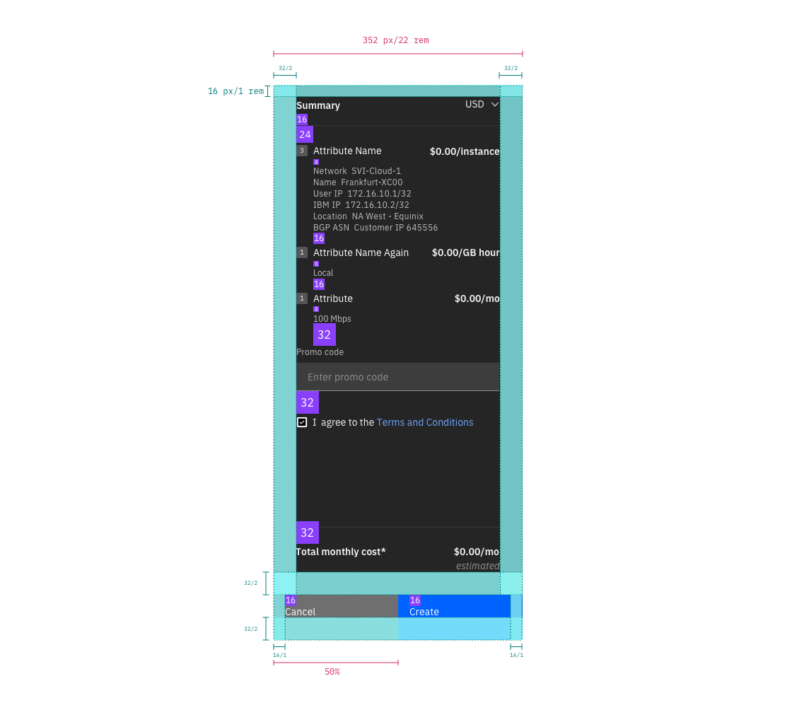 Design spec for the order summary template